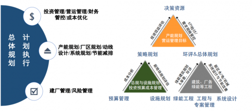 云智匯攜手三諾數(shù)字共建智慧聲谷產(chǎn)業(yè)基地，引領(lǐng)聲學(xué)產(chǎn)業(yè)智能化升級